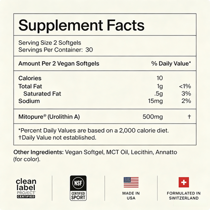 Mitopure Urolithin A Softgel Supplement
